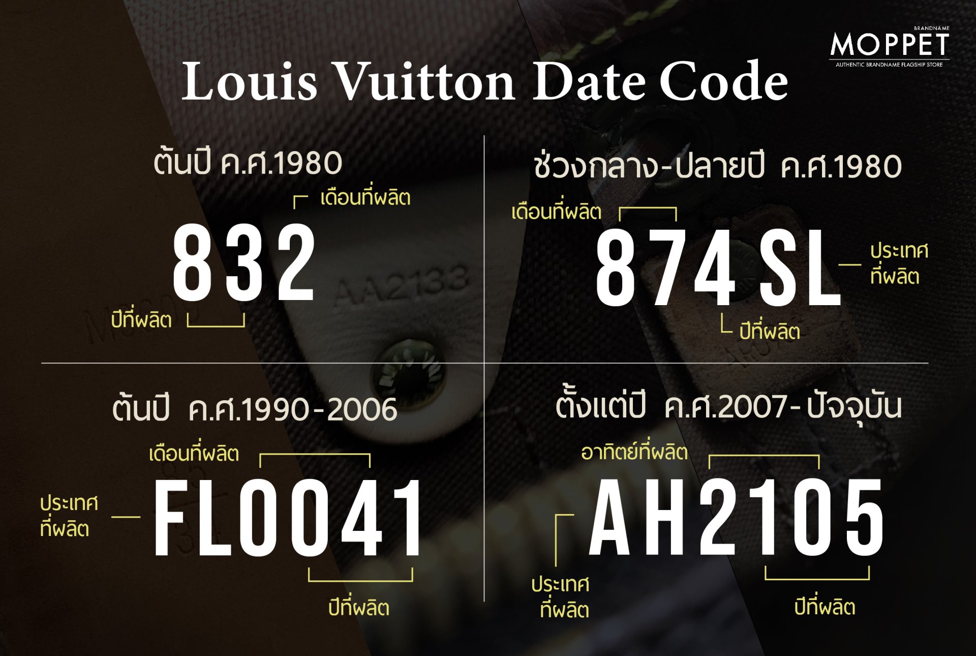 ถามประสบการณ์ใครเคยสั่ง Louis Vuitton จาก LV OnLine Thailand บ้างค่ะ -  Pantip